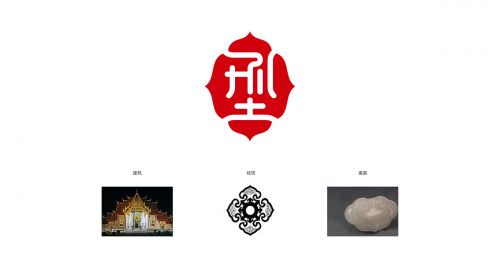 企業(yè)品牌規(guī)劃的核心要點(diǎn)是什么?